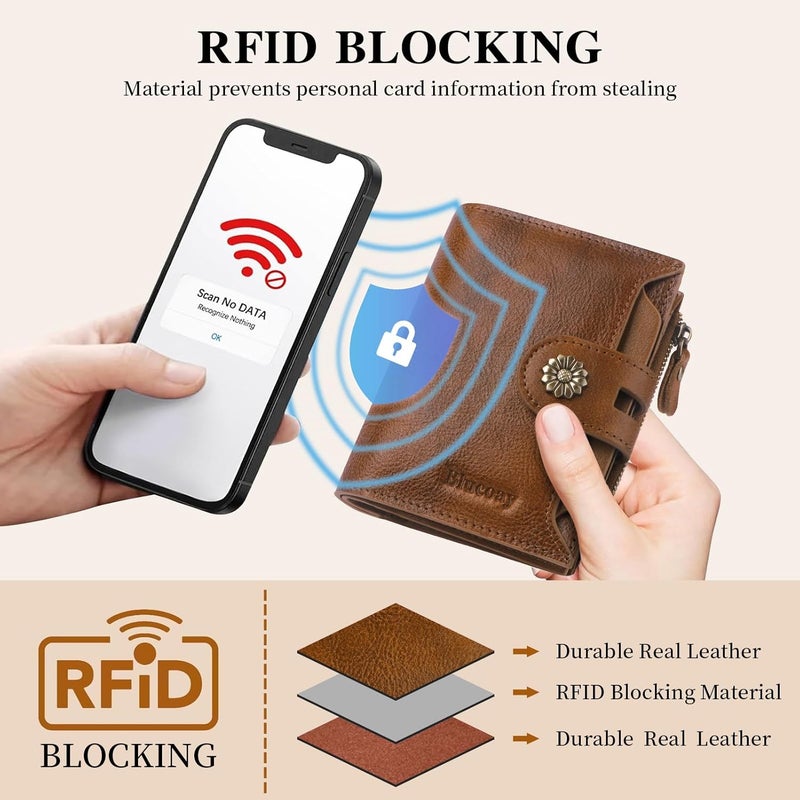 Blucoay Wallet Women,RFID Blocking Leather Womens Wallet Bifold Compact Card Holder Small Wallet for Women with Removable ID Window Darkbrown - Image 5